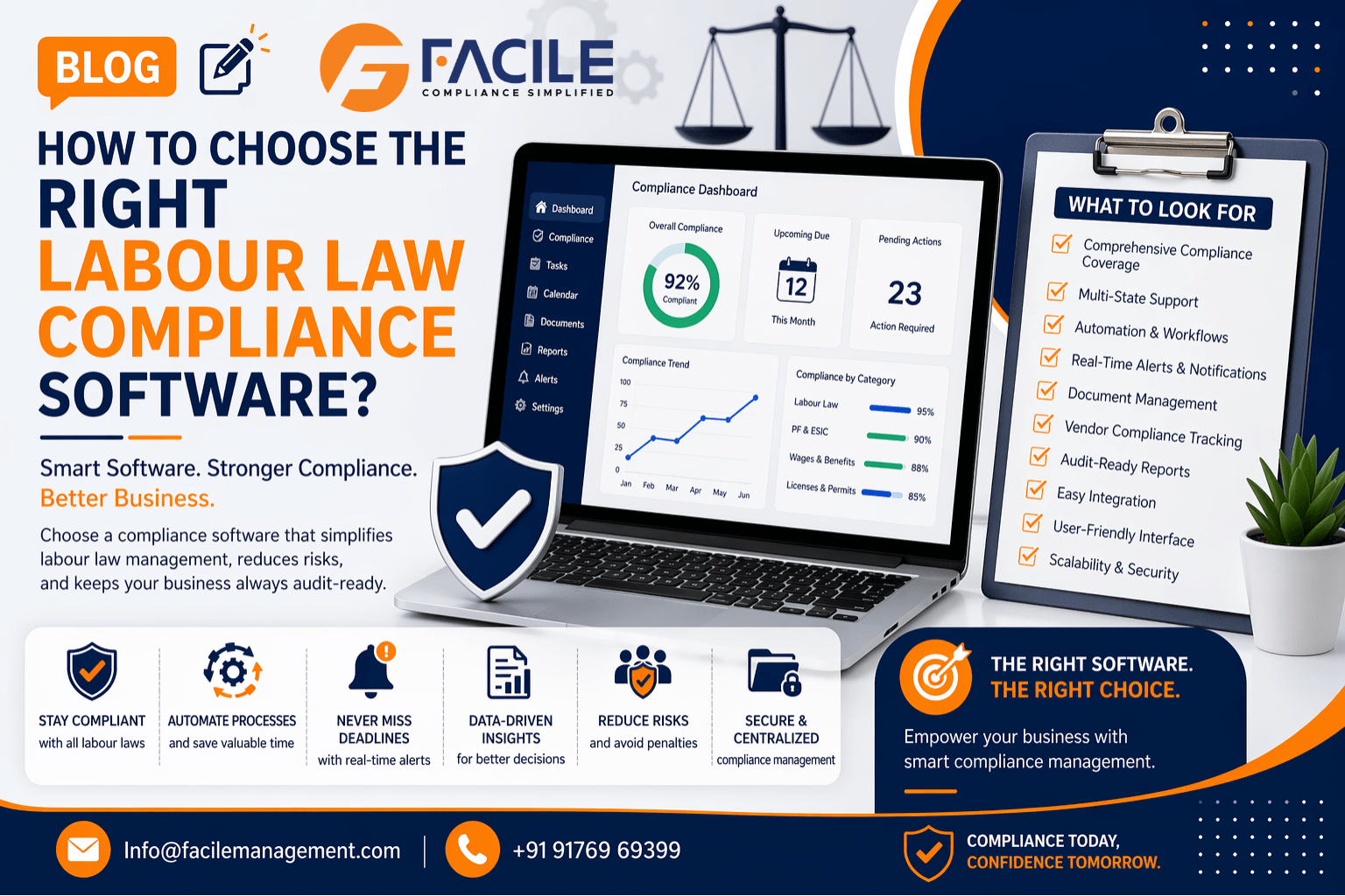How to Choose the Right Labour Law Compliance Software?