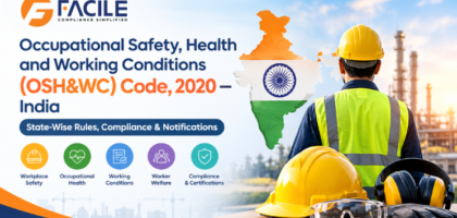OSH Code 2020: State-Wise Rules, Compliance & Notifications in India