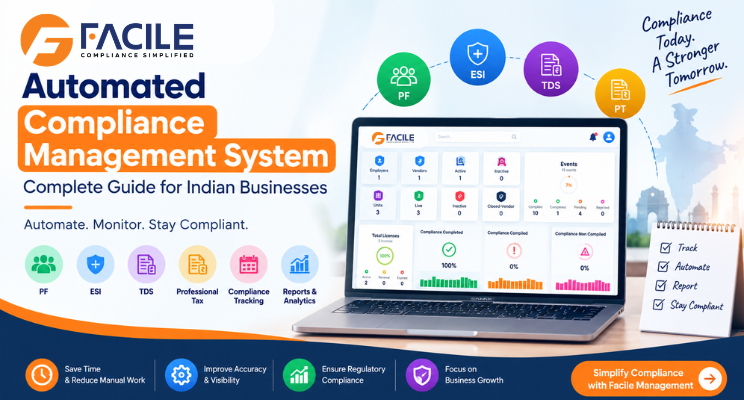 Automated Compliance Management System