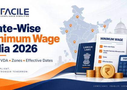 State-Wise Minimum Wage India 2026 | Latest Rates & Updates