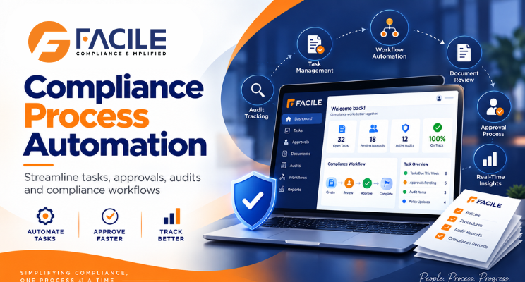 Compliance Process Automation