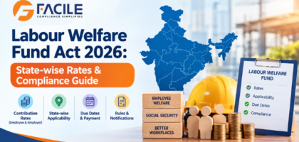 Labour Welfare Fund Act 2026: State-wise Rates & Compliance Guide