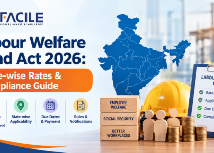 Labour Welfare Fund Act 2026: State-wise Rates & Compliance Guide