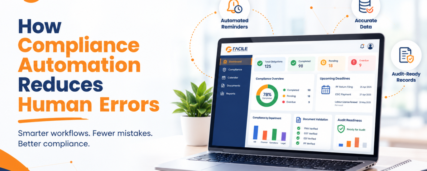 How Compliance Automation Reduces Human Errors in Businesses