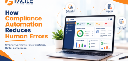 How Compliance Automation Reduces Human Errors in Businesses