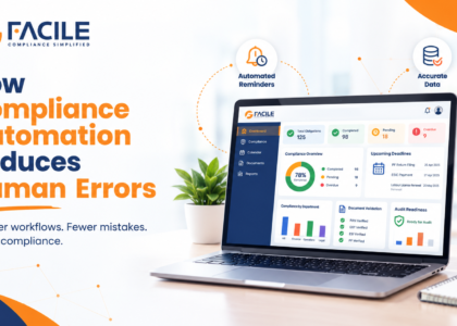 How Compliance Automation Reduces Human Errors in Businesses