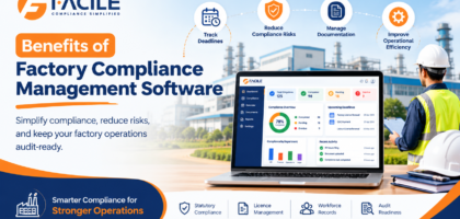 Benefits of factory compliance management software